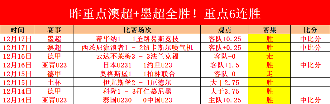 法甲焦点战,里昂迎战南,平博体育,平博体育平台,平博体育官方网站,平博体育登录入口,平博体育app下载
