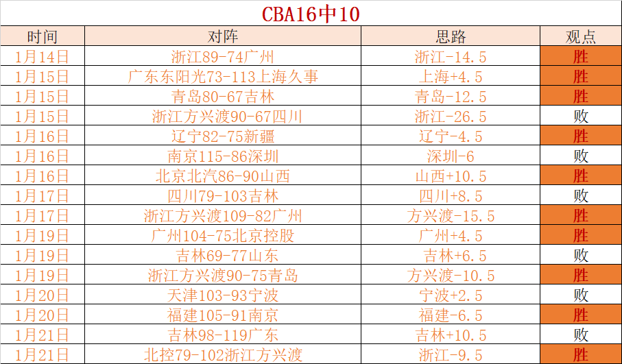 国足与沙特,对决全面处,于下风,平博体育平台,平博体育官方网站,平博体育登录入口,平博体育app下载
