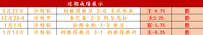 意甲赛场激,战正酣,哪支,平博体育平台,平博体育官方网站,平博体育登录入口,平博体育app下载
