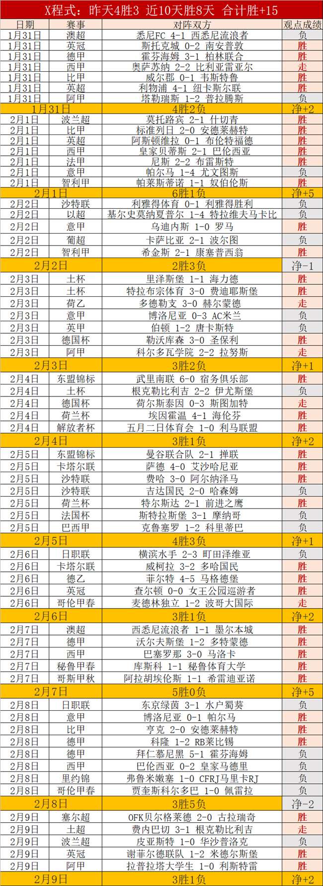 杨瀚森,联赛下半场,爆发,平博体育平台,平博体育官方网站,平博体育登录入口,平博体育app下载