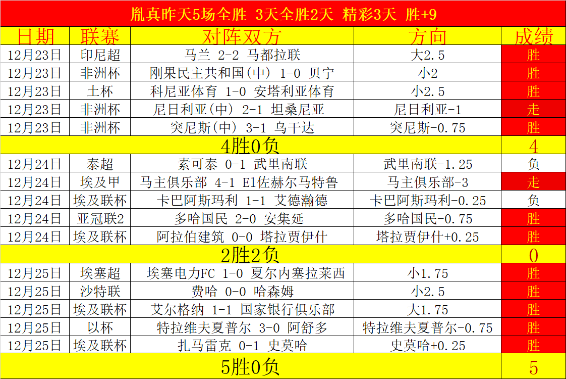 平博体育,资讯,平博体育平台,平博体育平台,平博体育官方网站,平博体育登录入口,平博体育app下载