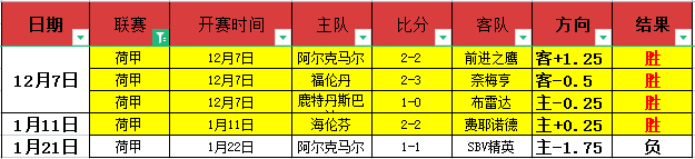 大乐透期号,分析,主场对抗客,平博体育平台,平博体育官方网站,平博体育登录入口,平博体育app下载