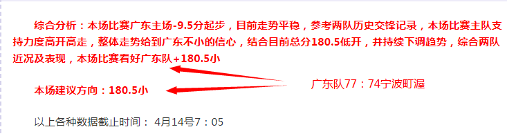 中国男队在,亚锦赛水球,赛中获得银,平博体育平台,平博体育官方网站,平博体育登录入口,平博体育app下载