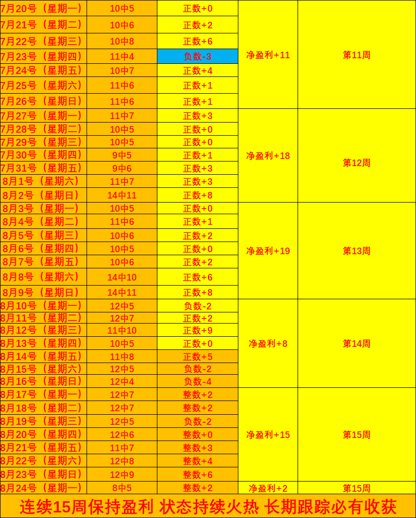 广汽集团股,交易今日,时重启,平博体育官网,平博体育App,平博体育直播,平博体育平台,平博体育娱乐