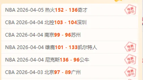 平博体育 资讯 122747 ann