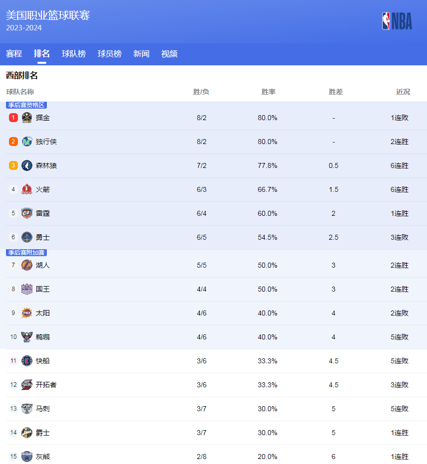 中汲取成长